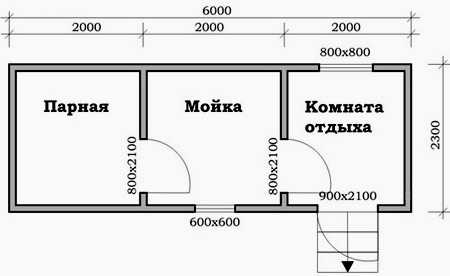 Схема расположения комнат в бане