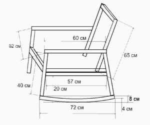 Схема изготовления кресла качалки