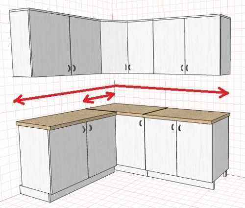 Погонный метр угловой кухни